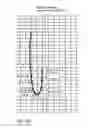Fig. 23 - A GLAZING