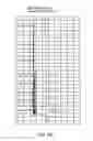 Fig. 28 - A GLAZING