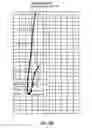 Fig. 32 - A GLAZING