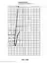 Fig. 37 - A GLAZING