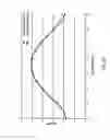 Fig. 40 - A GLAZING