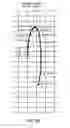Fig. 41 - A GLAZING