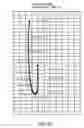 Fig. 43 - A GLAZING