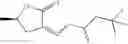 Fig. 15 - Compositions comprising a fluoroolefin