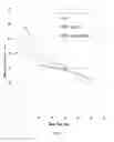 Fig. 07 - Self-suspending proppants for hydraulic fracturing