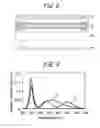 Fig. 05 - Phosphor sheet
