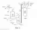 Fig. 03 - PROCESSES FOR HOLDING CHAR IN A CATALYIC FAST PYROLYSIS PROCESS AND CHAR COMPOSITIONS