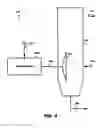 Fig. 04 - Process to reduce emissions of nitrogen oxides and mercury from coal-fired boilers