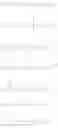 Fig. 12 - Lubricating compositions containing isoprene based components