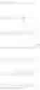 Fig. 13 - Lubricating compositions containing isoprene based components