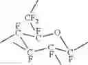 Fig. 05 - Fluorinated polyether compound, lubricant, liquid composition and article
