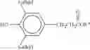 Fig. 05 - Titanium and molybdenum compounds and complexes as additives in lubricants