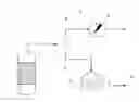 Fig. 01 - METHOD FOR STORING EXCESS ENERGY