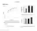 Fig. 14 - FERMENTATION PROCESSES FOR CULTIVATING STREPTOCOCCI AND PURIFICATION PROCESSES FOR OBTAINING CPS THEREFROM
