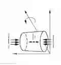 Fig. 02 - Methods and systems for manipulating particles using a fluidized bed