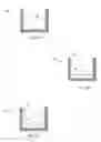 Fig. 03 - Synthetic surfaces for culturing stem cell derived cardiomyocytes