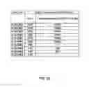 Fig. 22 - Amino acid sequence presenting fusion polypeptide and its use