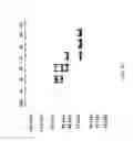 Fig. 40 - Amino acid sequence presenting fusion polypeptide and its use