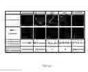 Fig. 12 - System and method for selective ablation of cancer cells with cold atmospheric plasma
