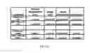 Fig. 14 - System and method for selective ablation of cancer cells with cold atmospheric plasma