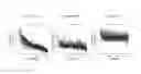 Fig. 22 - RNA tagging