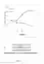 Fig. 02 - Immune regulatory oligonucleotide (IRO) compounds to modulate toll-like receptor based immune response