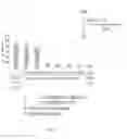 Fig. 04 - Immune regulatory oligonucleotide (IRO) compounds to modulate toll-like receptor based immune response