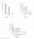 Fig. 06 - Immune regulatory oligonucleotide (IRO) compounds to modulate toll-like receptor based immune response