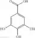 Fig. 28 - Immune regulatory oligonucleotide (IRO) compounds to modulate toll-like receptor based immune response