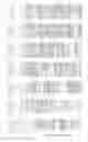 Fig. 09 - Novel Genes Involved In Biosynthesis