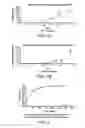 Fig. 02 - Compositions and methods for delivering nucleic acid to a cell