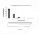 Fig. 04 - Compositions and methods for delivering nucleic acid to a cell