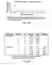 Fig. 07 - Compositions and methods for delivering nucleic acid to a cell