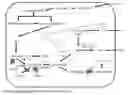 Fig. 02 - Bioproduction of chemicals