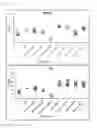 Fig. 06 - Microbial production of 3-hydroxypropionic acid
