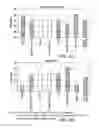 Fig. 08 - METHODS TO CONTROL PROTEIN HETEROGENEITY