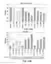 Fig. 35 - METHODS TO CONTROL PROTEIN HETEROGENEITY