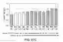 Fig. 40 - METHODS TO CONTROL PROTEIN HETEROGENEITY