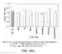 Fig. 43 - METHODS TO CONTROL PROTEIN HETEROGENEITY