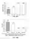 Fig. 47 - METHODS TO CONTROL PROTEIN HETEROGENEITY