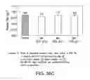 Fig. 52 - METHODS TO CONTROL PROTEIN HETEROGENEITY