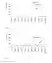 Fig. 04 - Method of detection of gram-negative bacteria periplasmic space and cell wall outer membrane proteins by mass spectrometry