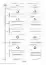 Fig. 12 - Methods of targeted antibiotic susceptibility testing
