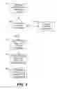 Fig. 04 - Determining usability of analytical test strip