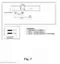 Fig. 03 - Determination of variants produced upon replication or transcription of nucleic acid sequences