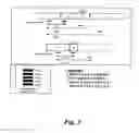Fig. 04 - Determination of variants produced upon replication or transcription of nucleic acid sequences