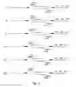 Fig. 04 - METHODS FOR ANALYSIS OF GENE EXPRESSION