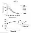 Fig. 08 - Kit for detecting nucleic acid and method for detecting nucleic acid