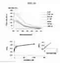 Fig. 09 - Kit for detecting nucleic acid and method for detecting nucleic acid