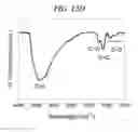 Fig. 35 - Kit for detecting nucleic acid and method for detecting nucleic acid